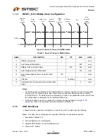 Preview for 40 page of SMSC USB2513i Specification Sheet