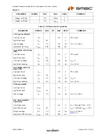 Preview for 43 page of SMSC USB2513i Specification Sheet