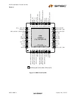 Preview for 7 page of SMSC USB2514 Datasheet