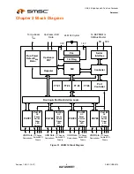 Preview for 8 page of SMSC USB2514 Datasheet