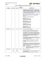 Preview for 11 page of SMSC USB2514 Datasheet