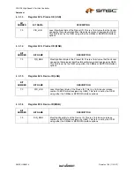 Preview for 21 page of SMSC USB2514 Datasheet