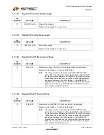 Preview for 28 page of SMSC USB2514 Datasheet