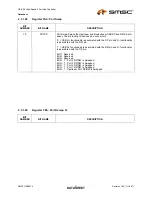 Preview for 31 page of SMSC USB2514 Datasheet