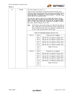 Preview for 33 page of SMSC USB2514 Datasheet