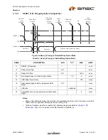 Preview for 39 page of SMSC USB2514 Datasheet