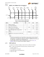 Preview for 41 page of SMSC USB2514 Datasheet