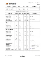 Preview for 44 page of SMSC USB2514 Datasheet