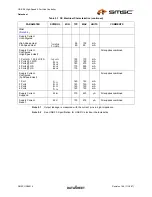 Preview for 45 page of SMSC USB2514 Datasheet