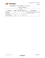 Preview for 46 page of SMSC USB2514 Datasheet