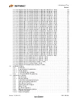 Preview for 4 page of SMSC USB2524 Datasheet