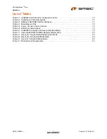 Preview for 7 page of SMSC USB2524 Datasheet