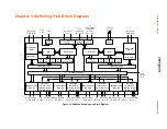 Preview for 17 page of SMSC USB2524 Datasheet