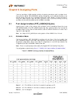 Preview for 18 page of SMSC USB2524 Datasheet