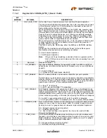 Preview for 23 page of SMSC USB2524 Datasheet