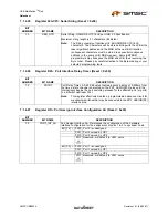 Preview for 29 page of SMSC USB2524 Datasheet