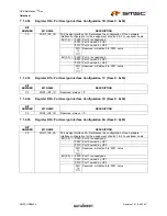 Preview for 31 page of SMSC USB2524 Datasheet