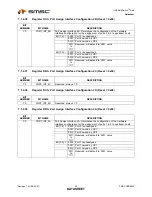 Preview for 32 page of SMSC USB2524 Datasheet