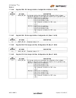 Preview for 33 page of SMSC USB2524 Datasheet