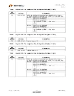 Preview for 34 page of SMSC USB2524 Datasheet