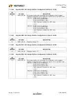 Preview for 36 page of SMSC USB2524 Datasheet