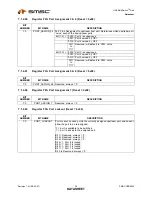 Preview for 38 page of SMSC USB2524 Datasheet