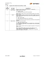 Preview for 39 page of SMSC USB2524 Datasheet