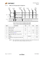 Preview for 48 page of SMSC USB2524 Datasheet