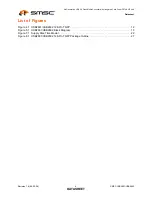 Preview for 4 page of SMSC USB2601 Datasheet