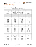 Preview for 9 page of SMSC USB2601 Datasheet