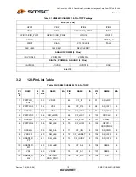 Preview for 10 page of SMSC USB2601 Datasheet