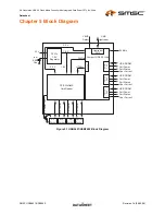 Preview for 13 page of SMSC USB2601 Datasheet