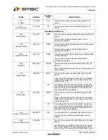 Preview for 16 page of SMSC USB2601 Datasheet