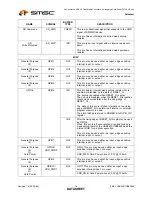 Preview for 18 page of SMSC USB2601 Datasheet