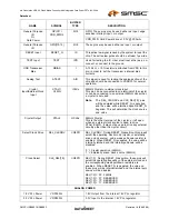 Preview for 19 page of SMSC USB2601 Datasheet