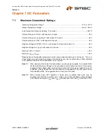 Preview for 21 page of SMSC USB2601 Datasheet