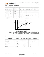 Preview for 22 page of SMSC USB2601 Datasheet