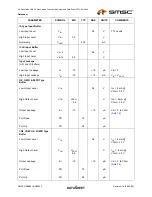 Preview for 23 page of SMSC USB2601 Datasheet