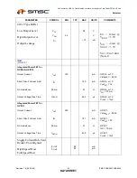 Preview for 24 page of SMSC USB2601 Datasheet