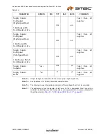 Preview for 25 page of SMSC USB2601 Datasheet