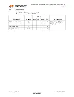 Preview for 26 page of SMSC USB2601 Datasheet