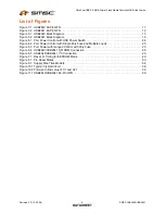 Preview for 6 page of SMSC USB2640 Datasheet