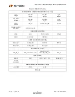 Preview for 14 page of SMSC USB2640 Datasheet