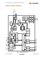 Preview for 15 page of SMSC USB2640 Datasheet