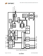 Preview for 16 page of SMSC USB2640 Datasheet