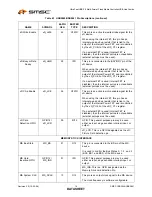 Preview for 18 page of SMSC USB2640 Datasheet