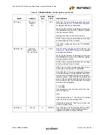 Preview for 21 page of SMSC USB2640 Datasheet