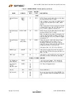 Preview for 22 page of SMSC USB2640 Datasheet