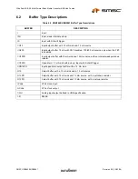 Preview for 23 page of SMSC USB2640 Datasheet