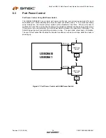 Preview for 24 page of SMSC USB2640 Datasheet